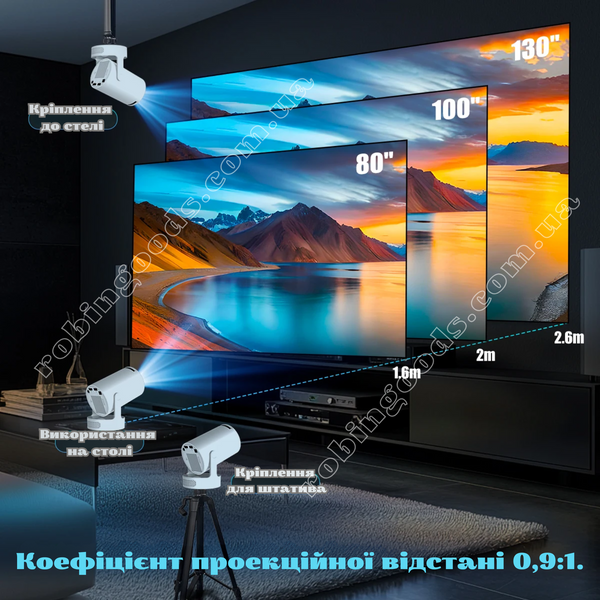 Комплект для домашнього кінотеатру проектор Magcubic HY300 PRO з потужним HiFi-звуком Grey + екран 100" + кейс для проектору GS-185 фото