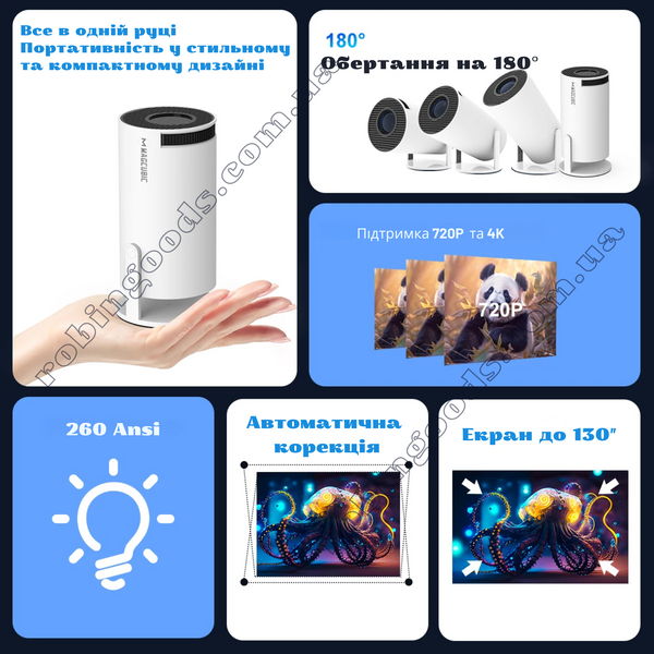 Проектор Magcubic HY300 PRO в комплекті з чохлом та екраном 100" - портативный смарт-проектор на Android, 4K, Wi-Fi, Bluetooth White GS-164 фото