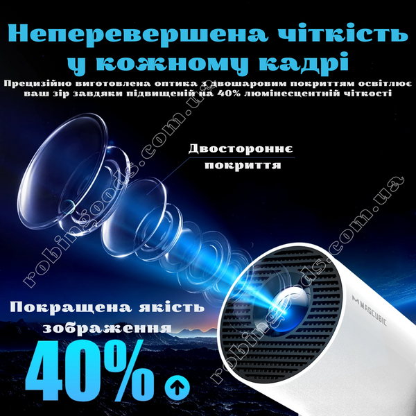 Комплект для домашнього кінотеатру проектор Magcubic HY300 PRO з потужним HiFi-звуком White + екран 100" + кейс для проектору GS-178 фото