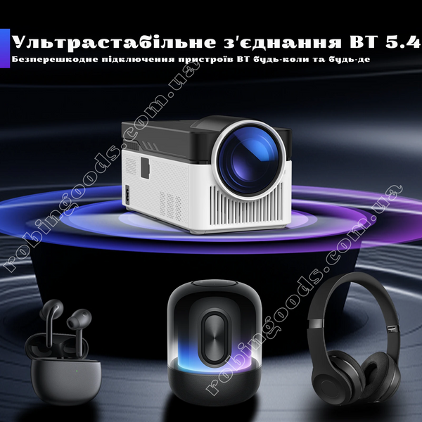 Проектор MAGCUBIC HY450 2/32GB 900ANSI 8K Full HD Auto offset Android 11 HD в комплекті з екраном 100" GS-156 фото